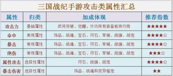 三国战纪游戏截图20