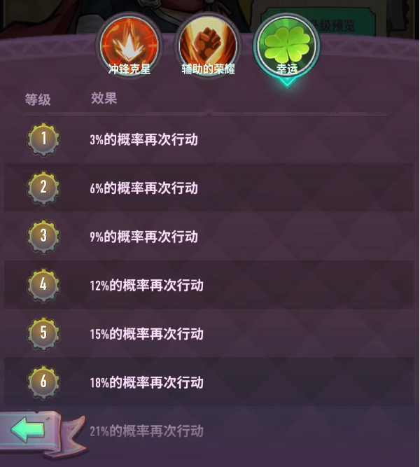 巨像骑士团3.3版本新骑士与副本玩法解析​