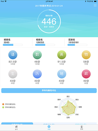 学情达app1