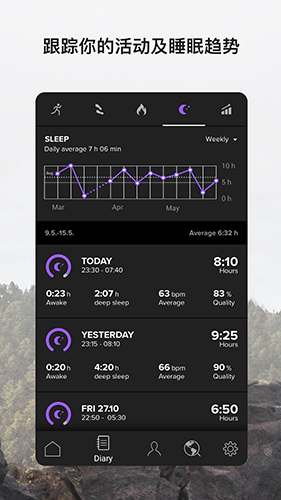 Suunto app v5.3.4