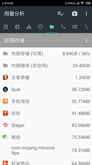 用量分析1