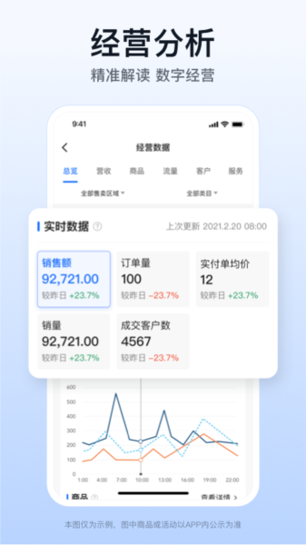 快驴合作商