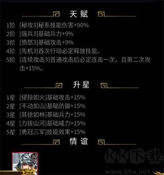 皇帝成长计划2手机版