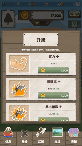 樵夫劈柴