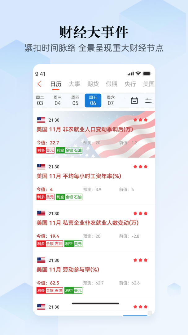 汇通财经 v6.9.3