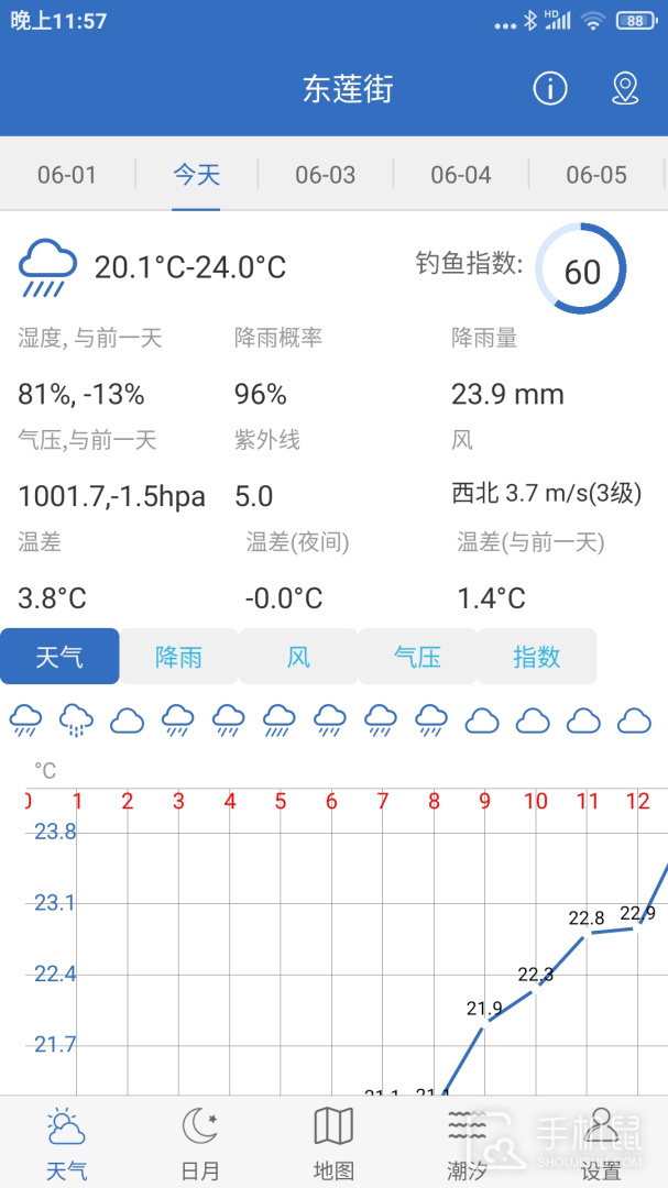 钓鱼天气 v5.1