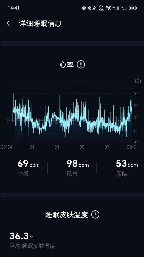 CIRCUL RING客户端