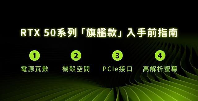 RTX 50系列显卡选购指南：解析各型号特点及选购策略