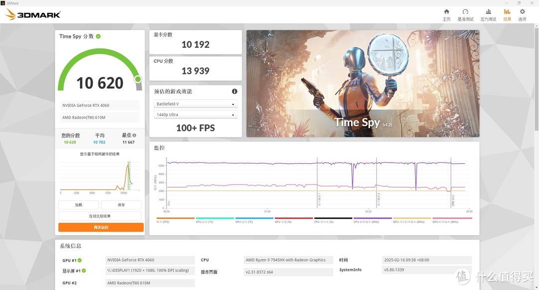 7945HX猛兽装机不到6000，铭凡BD795i SE评测