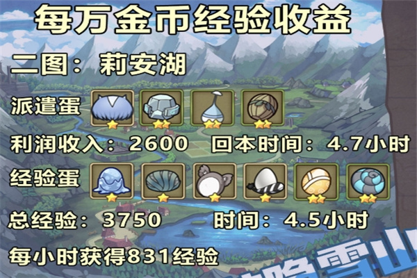 牧羊人之心腾讯版