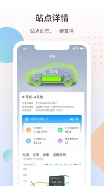 皖小能3