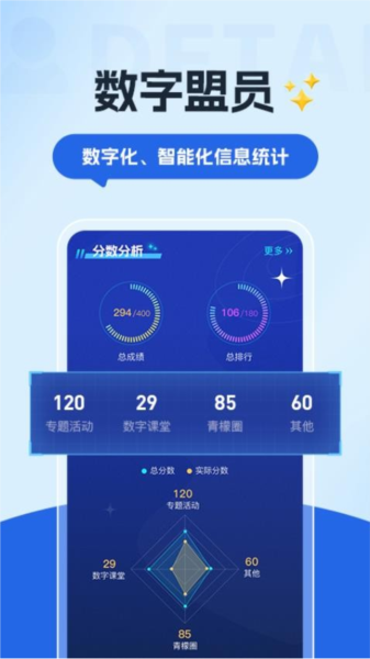 数字青盟app v1.0.61