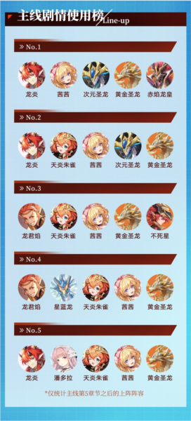 奥奇传说小米渠道服