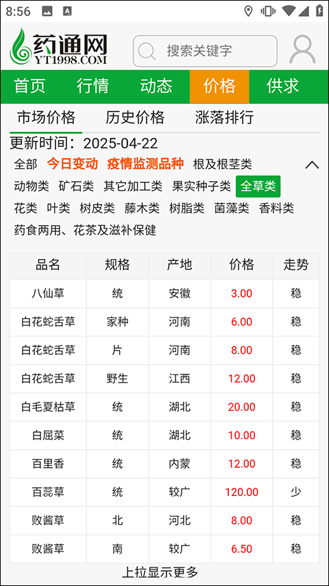 怎么使用2