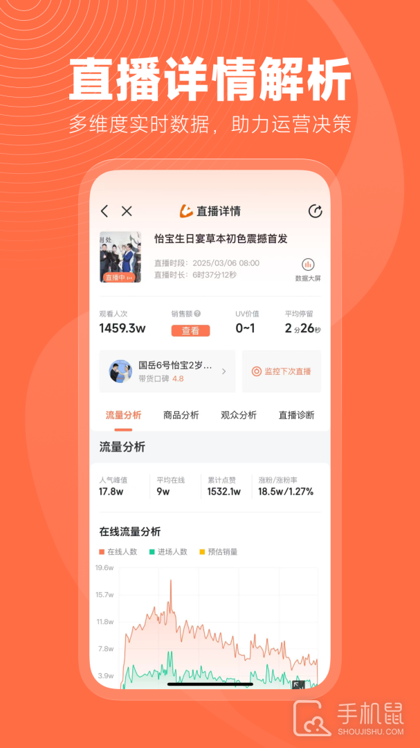 蝉妈妈 v4.18.0