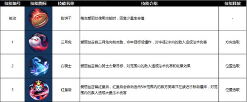 曙光英雄国际服游戏截图1
