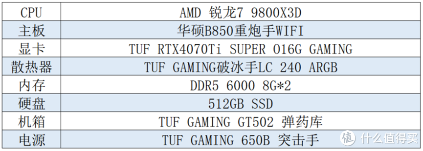 百万猎人集结 华硕B850/B860主板助你驾驭怪猎荒野