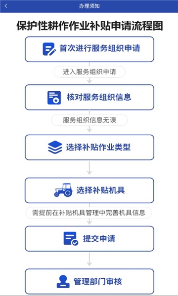京机慧截图2