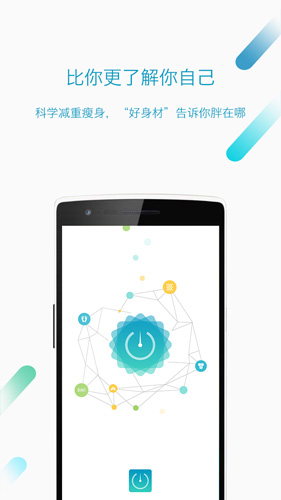 好身材app  第1张