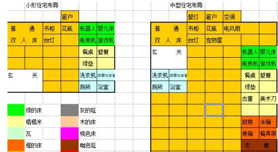 住宅梦物语汉化版