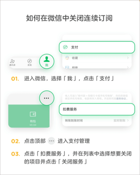 退订会员