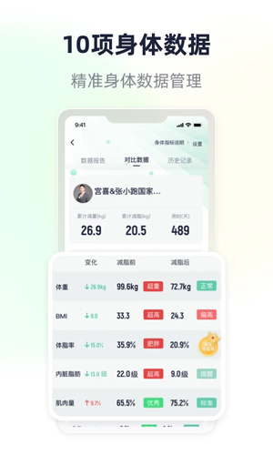 瘦吧app v3.13.98