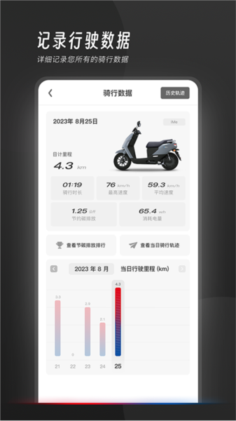我的豪爵1