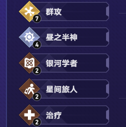 崩坏星穹铁道货币战争T0阵容推荐