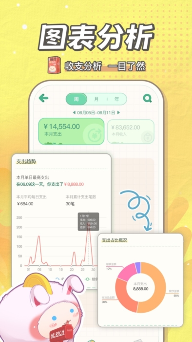 团团记账4