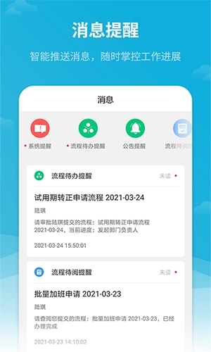 红海eHR1