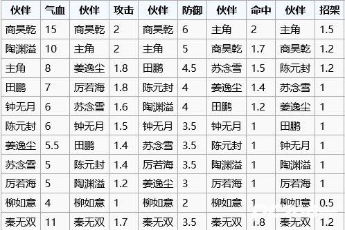 烟雨江湖官网版