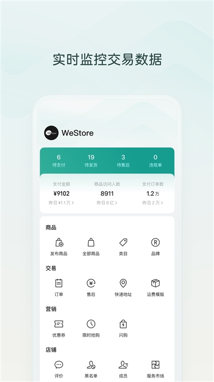 功能说明配图1