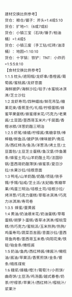 卡通农场国际服(hayday)