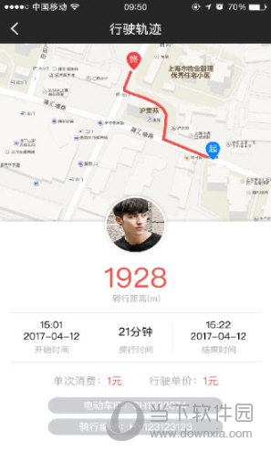 小鱼出行