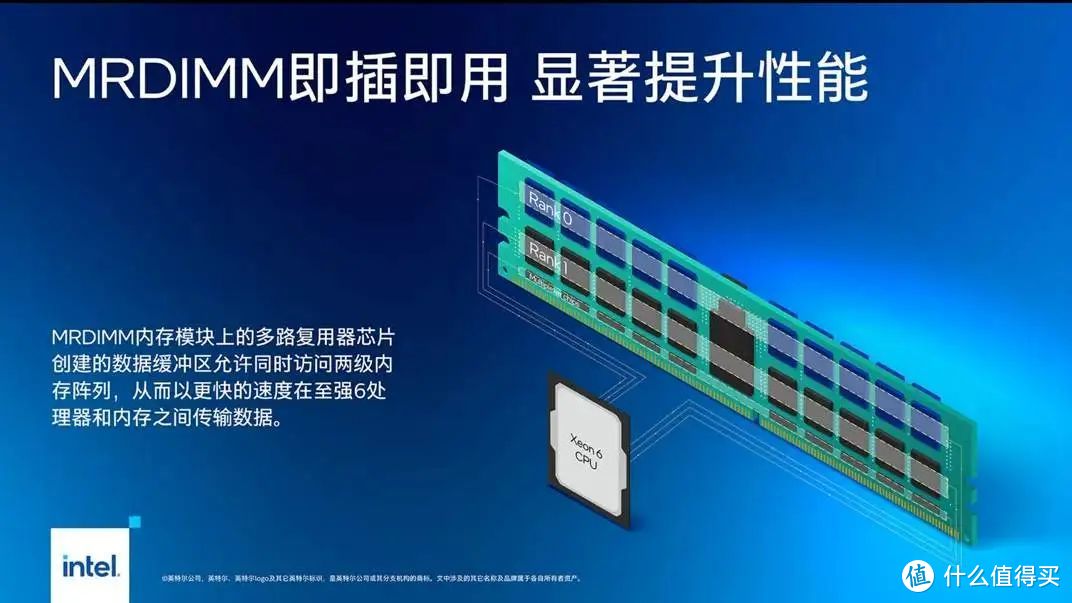 嘉合劲威推出MRDIMM“多重存取内存”：商用内存的未来？