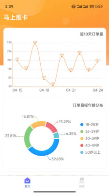 马上推卡app官方版 v1.0.0 安卓版app