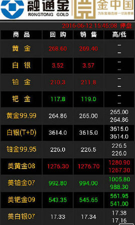 融通金