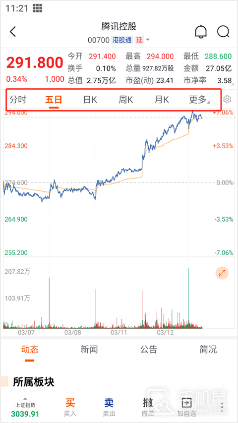 天风高财生