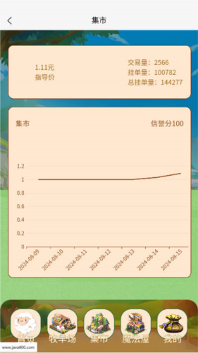 牧羊世界app v1.2.1