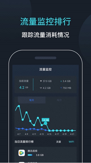 ٲ1