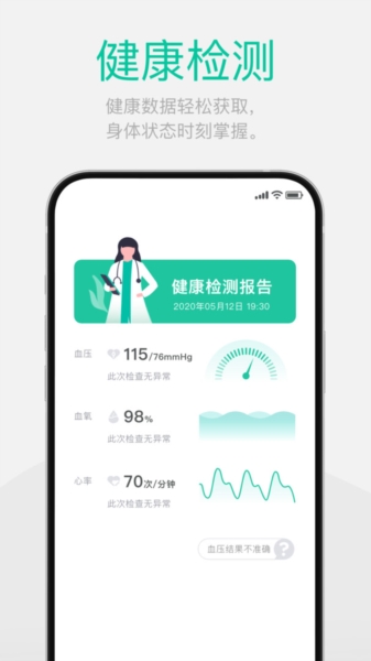 Dynasyn app2
