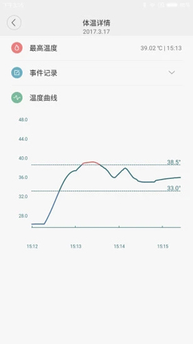 秒秒测智能体温计APP v1.2.0 25062604