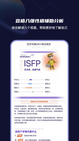 MBTI职业性格测试