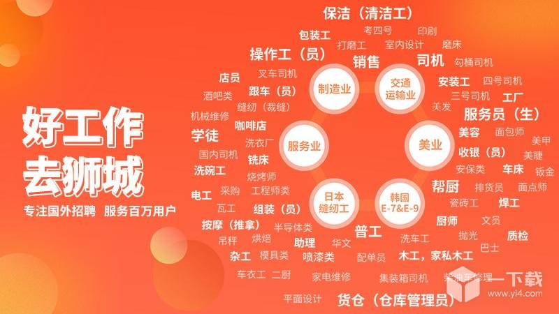 去獅城截圖1