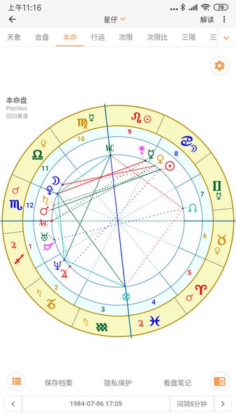 十二星座大全