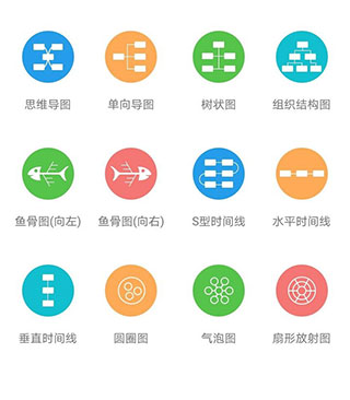 使用方法截图1