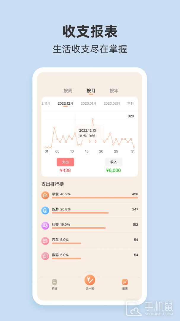 圈子账本 v2.0