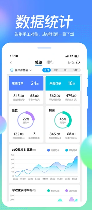 抖掌柜