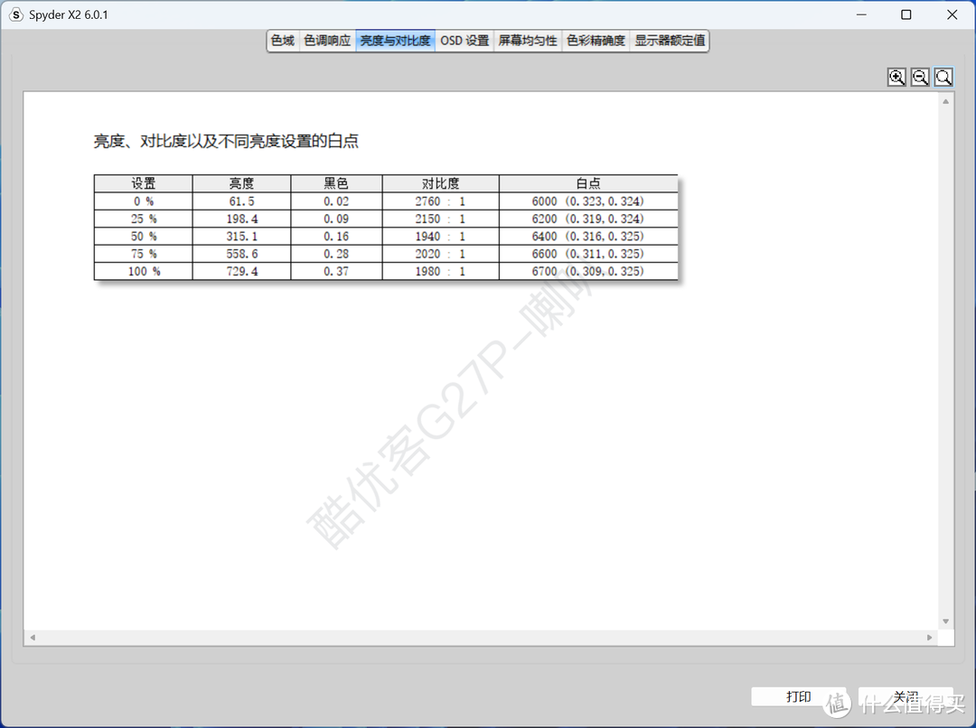 酷优客G27P 5K首发，更适合Mac mini和Mac扩展屏的办公显示器！