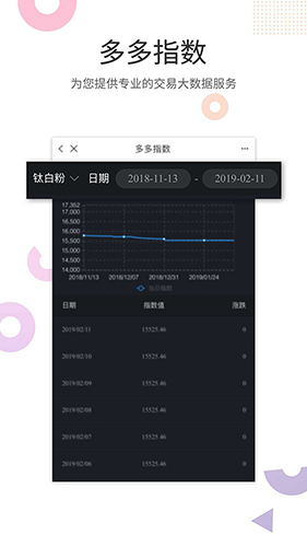涂多多app v6.3.24